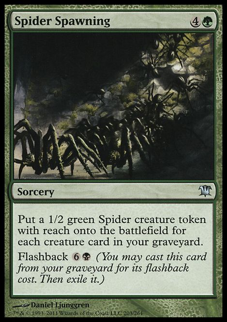 Hovedbilde Spider Spawning