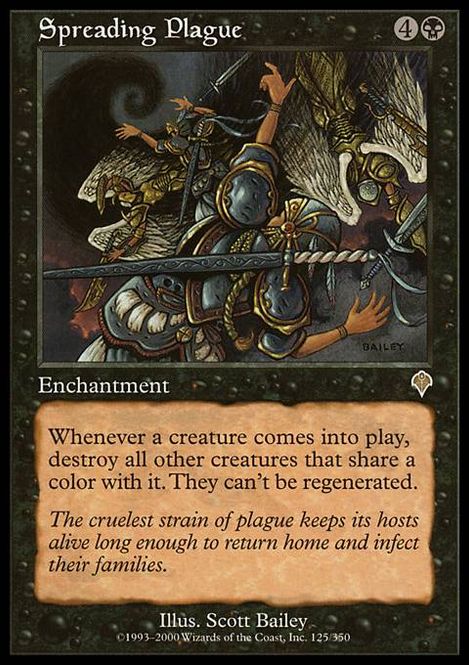 Hovedbilde Spreading Plague