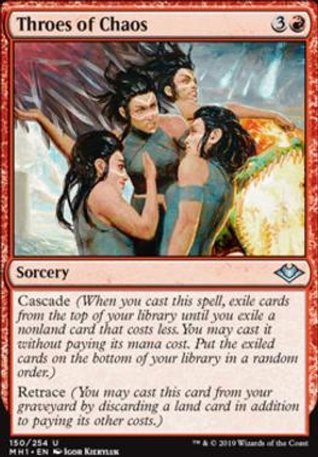 Hovedbilde Throes of Chaos