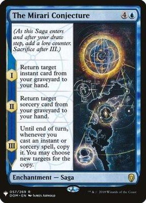 Hovedbilde The Mirari Conjecture