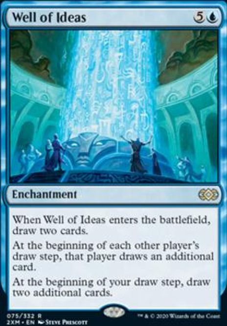 Hovedbilde Well of Ideas