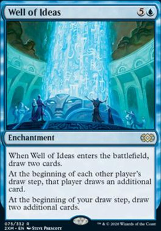 Well of Ideas