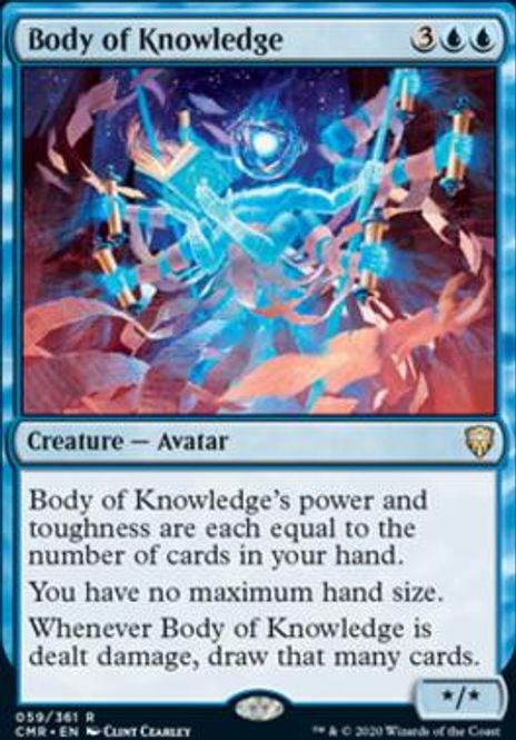 Hovedbilde Body of Knowledge