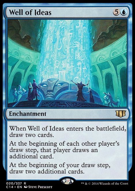 Hovedbilde Well of Ideas