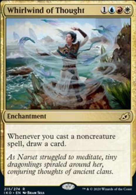 Hovedbilde Whirlwind of Thought