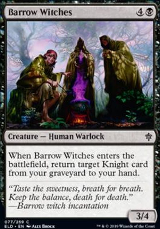 Barrow Witches