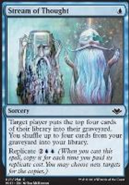 Hovedbilde Stream of Thought