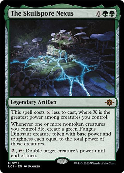 Hovedbilde The Skullspore Nexus