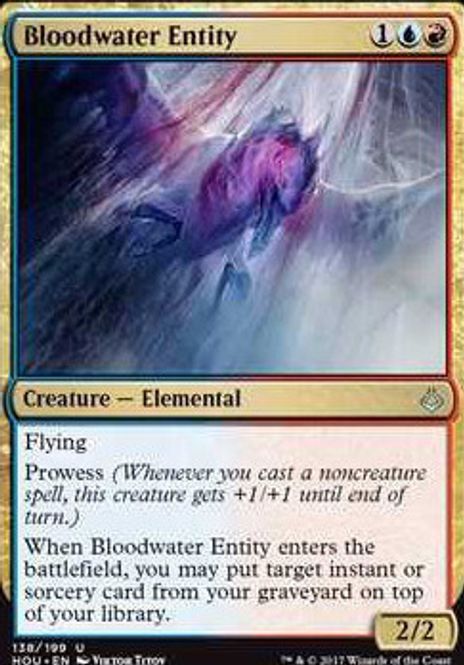 Hovedbilde Bloodwater Entity