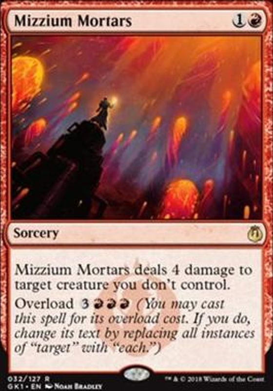 Mizzium Mortars