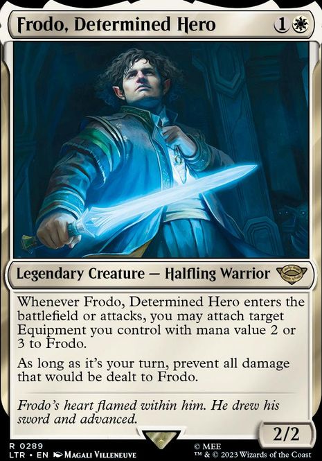 Hovedbilde Frodo, Determined Hero