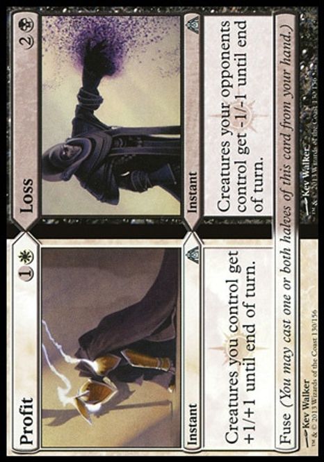 Hovedbilde Profit - Loss