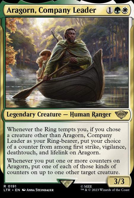 Hovedbilde Aragorn, Company Leader