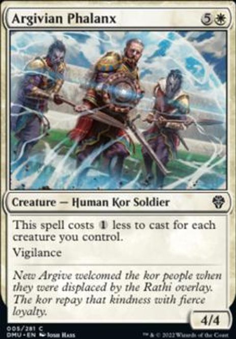 Hovedbilde Argivian Phalanx