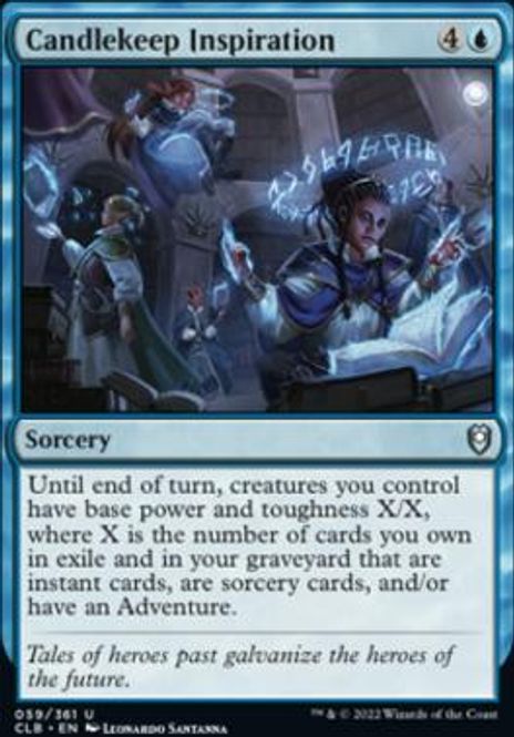 Hovedbilde Candlekeep Inspiration