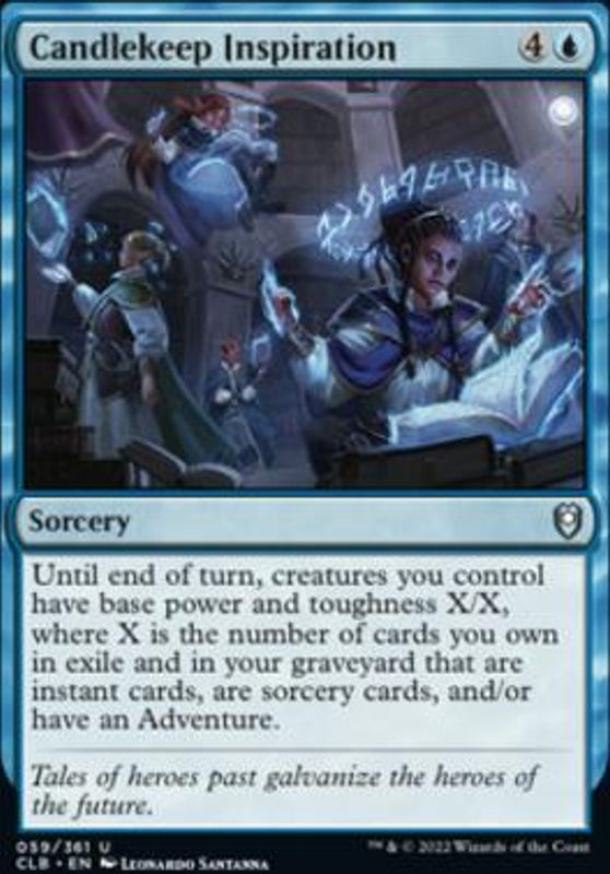Candlekeep Inspiration