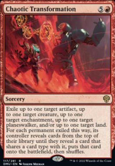 Hovedbilde Chaotic Transformation