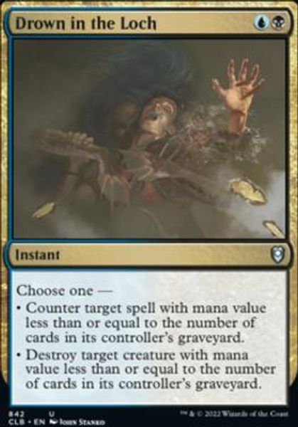 Hovedbilde Drown in the Loch
